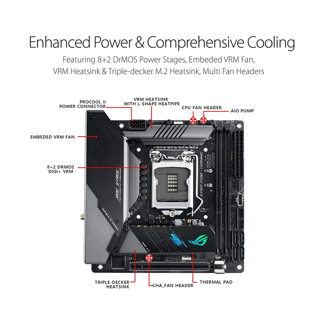 Asus ROG STRIX Z490-I GAMING Z490 (WiFi 6) LGA 1200 (Intel 10th Gen) Mini-ITX USB 3.2 Gaming Motherboard