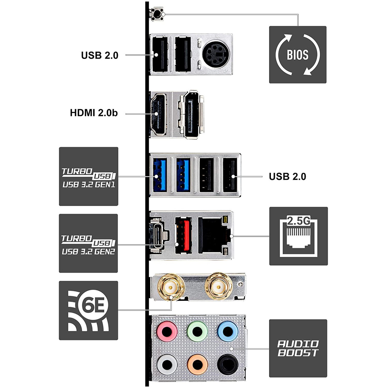 MSI Z590 PRO WIFI ProSeries Motherboard (ATX,11th/10th Gen, LGA 1200 , DDR4, PCIe 4, M.2 Slots, DP/HDMI, Wi-Fi 6E)