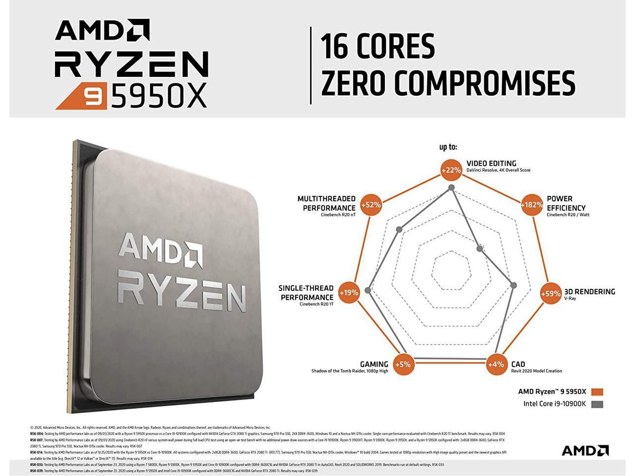 AMD 100-100000059WOF Ryzen 9 5950X 16-Cores 8MB Up to 4.9GHz