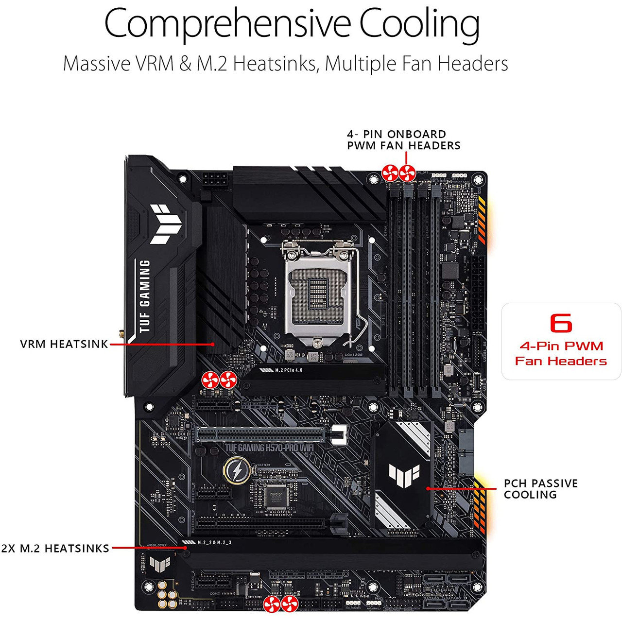 ASUS TUF GAMING H570-PRO WIFI LGA1200 ATX Gaming Motherboard PCIe