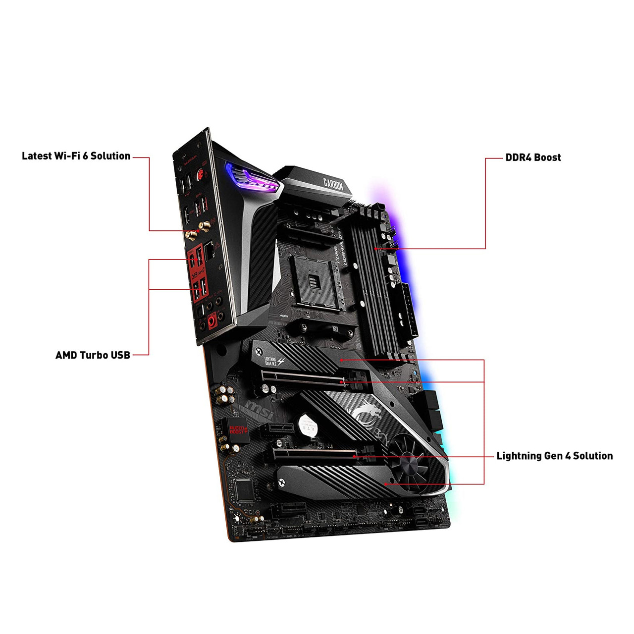 MSI MPG X570 GAMING PRO CARBON WIFI Motherboard AMD AM4, DDR4, PCIe 4.0,SATA 6Gb/s, M.2,USB 3.2 Gen 2, Wi-Fi 6,HDMI, ATX