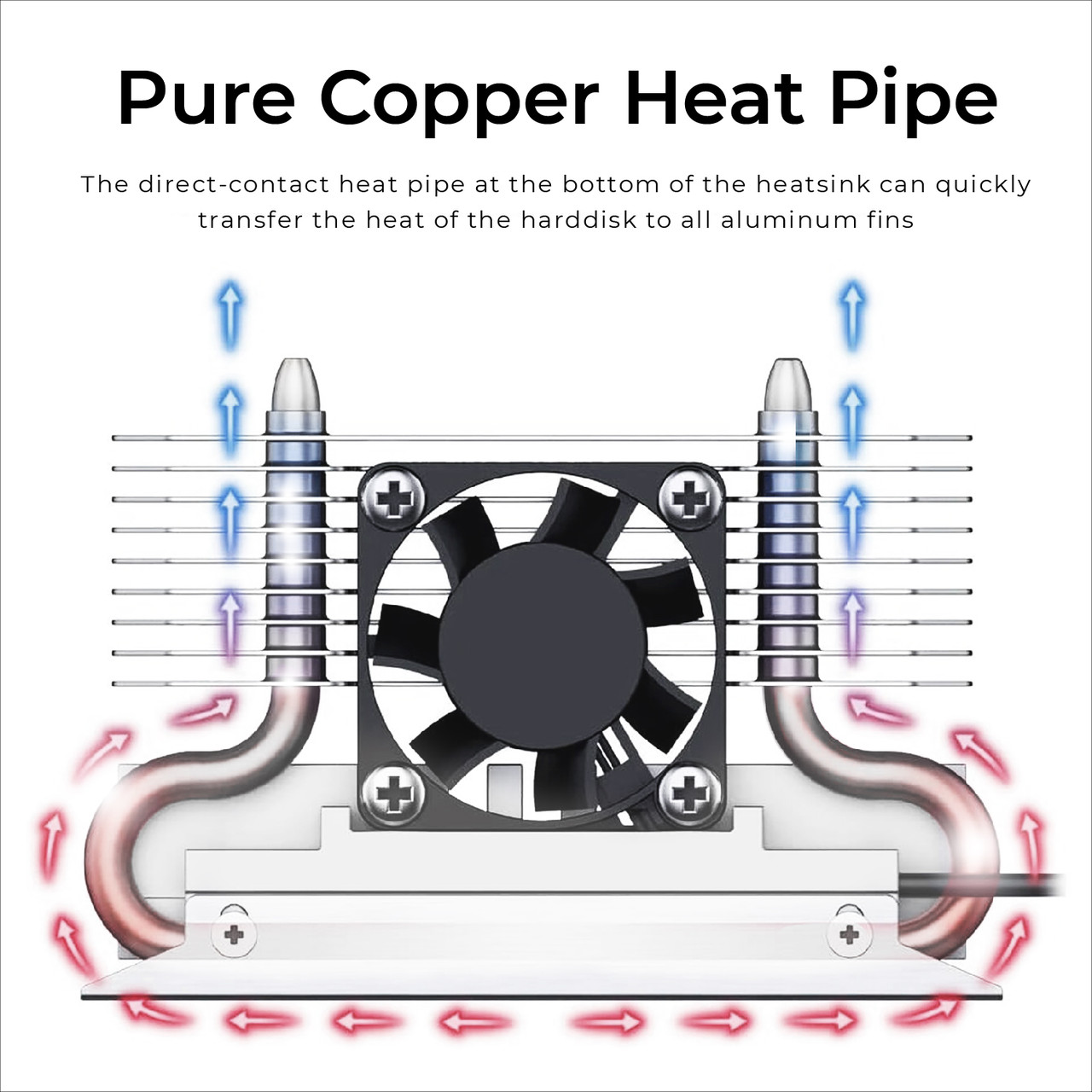 Titanium Micro TH3500 8TB PCIe NVMe Gen 3 M.2 2280 Internal SSD With Nitro Pro M.2 NVMe Cooler Heatsink with 30mm Fan