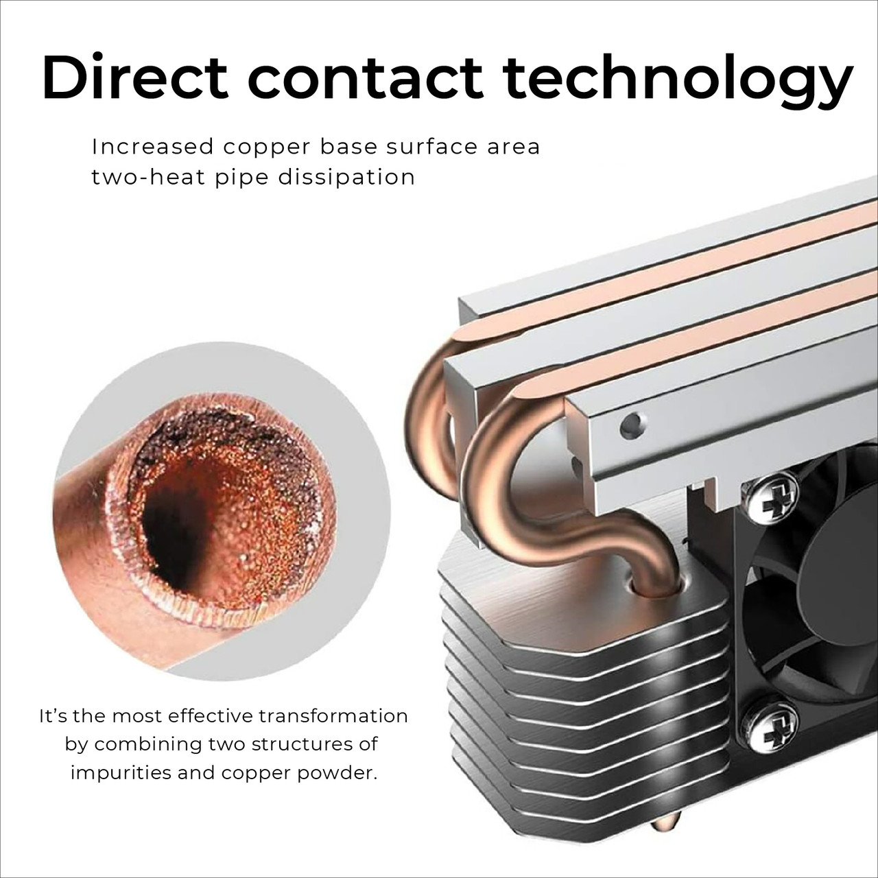 Titanium Micro TH3500 8TB PCIe NVMe Gen 3 M.2 2280 Internal SSD With Nitro Pro M.2 NVMe Cooler Heatsink with 30mm Fan