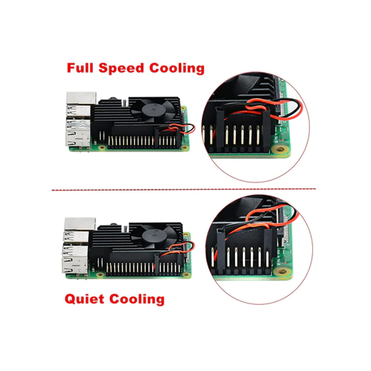 AAAwave ODS712 Aluminum Heatsink Cooling Kit for Raspberry Pi 4B