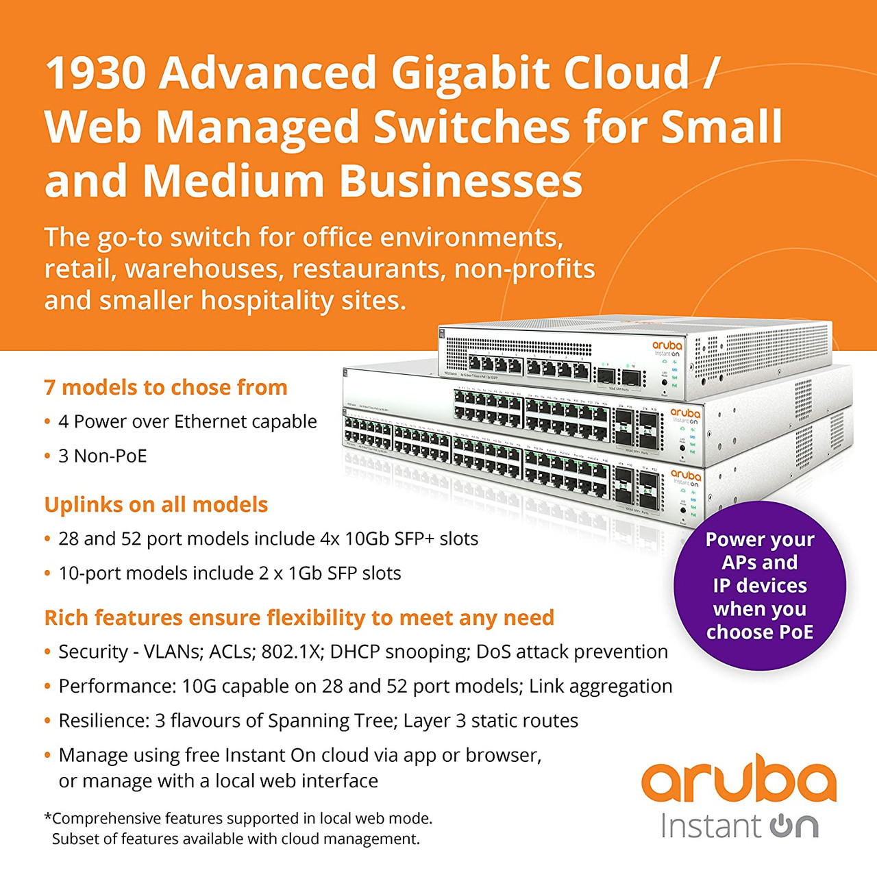 Aruba Instant On 1930 48-Port Gb Ethernet 48xGE PoE (370W), 4X 1G/10G SFP+, L2+ Smart Switch US Cord JL686A#ABA