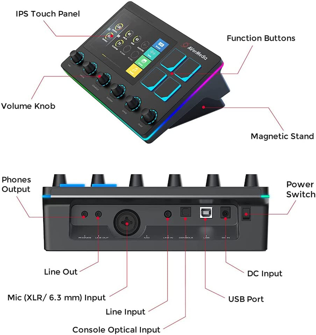 AVerMedia AX310 Live Streamer - Creator Control Center,6 Track