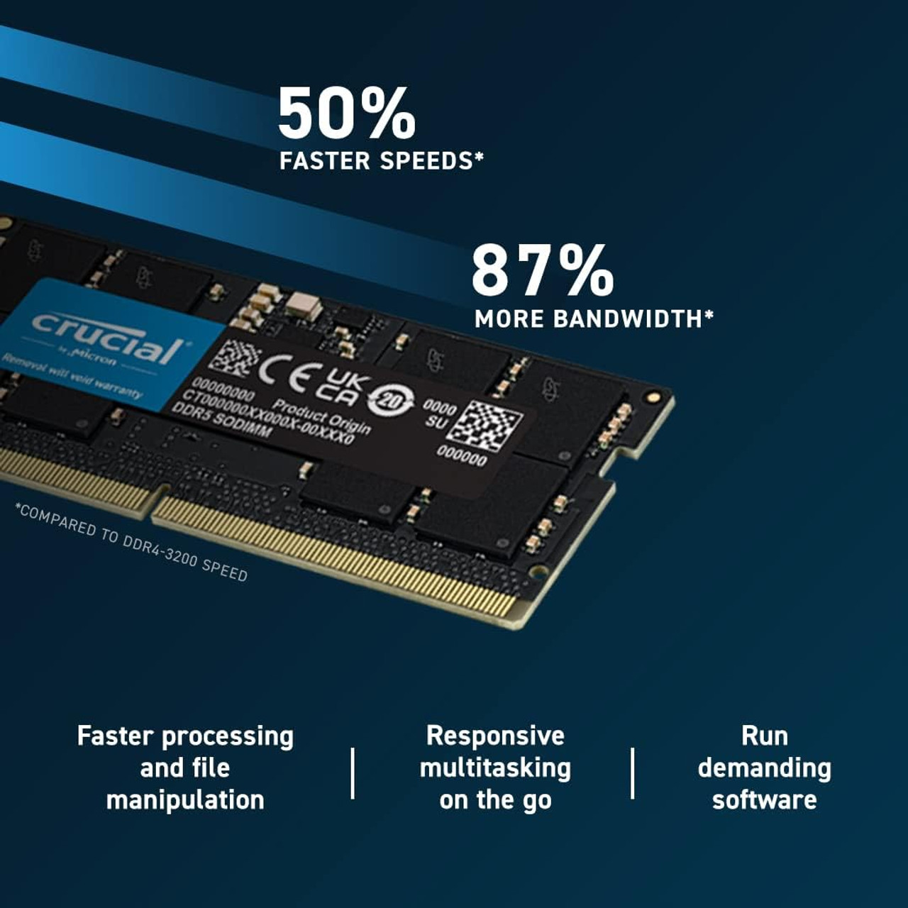 Crucial 32GB DDR5-4800 SODIMM CL40 Laptop Memory CT32G48C40S5