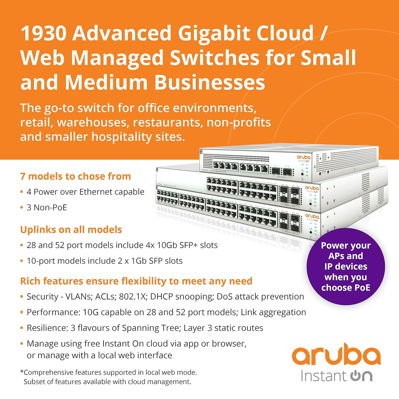 Aruba Instant On 1930 8-Port PoE Gb Ethernet 8xGE PoE (124W), 2X 1G SFP, L2+ Smart Switch US Cord JL681A#ABA