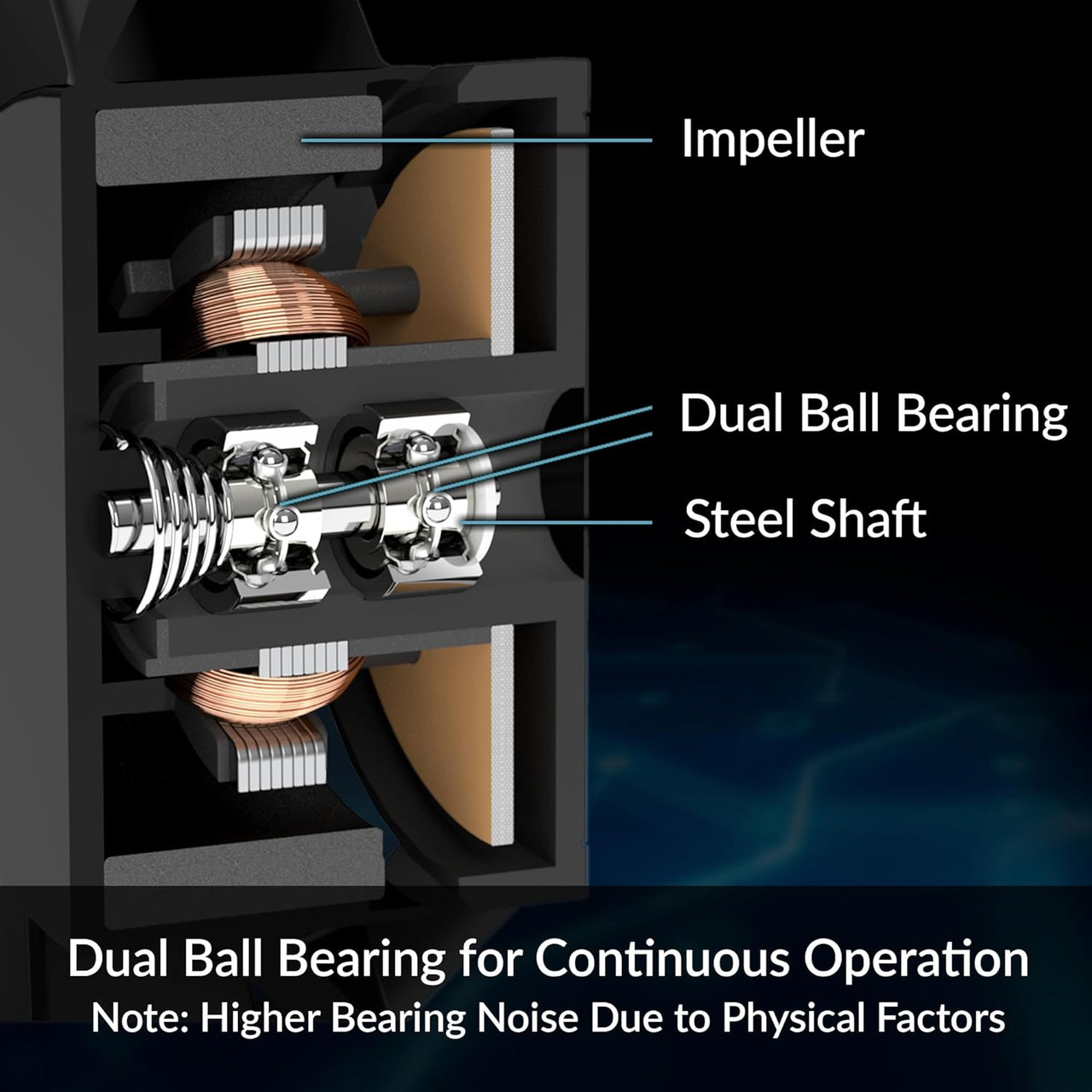 ARCTIC P8 Max High-Performance 80 mm case Fan, PWM Controlled 500-5000 RPM, Double Ball Bearing Black ACFAN00286A