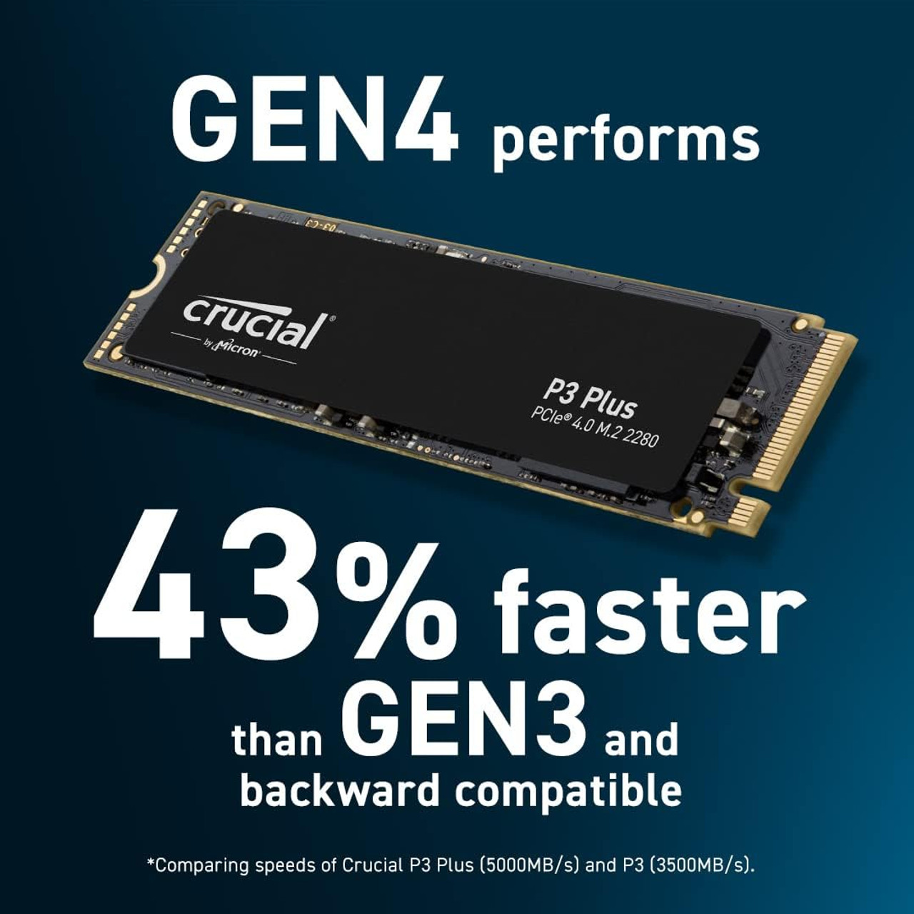 Crucial P3 Plus 1tb Reddit Crucial CT2000P3SSD8 P3 2TB PCIe