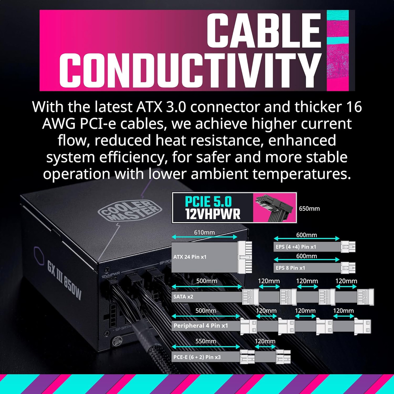 Cooler Master GX III Gold 850W ATX3.0 Full Modular Power Supply, 850W, 80+ Gold, 135mm 1900RPM (MPX-8503-AFAG-BUS)