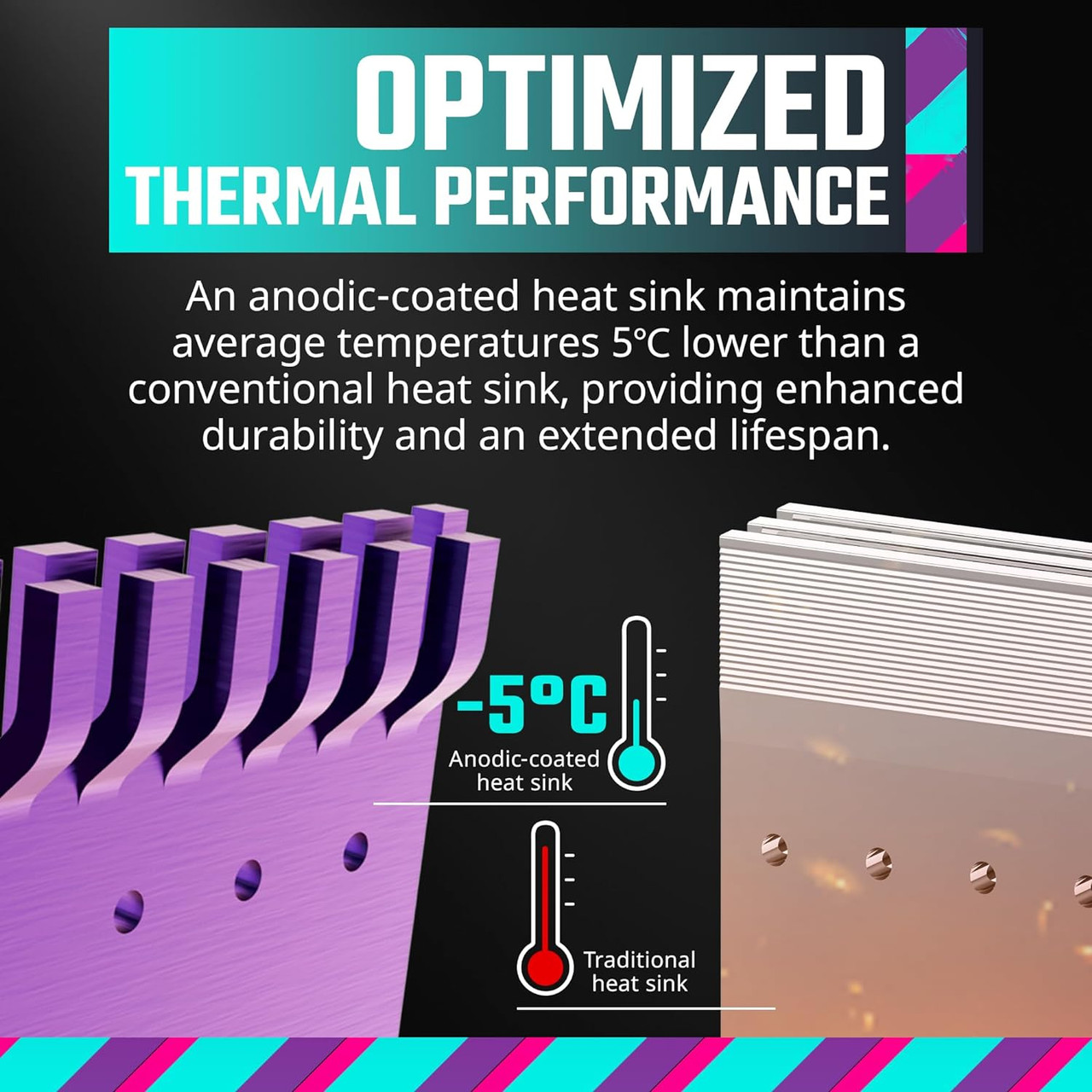 Cooler Master GX III Gold 850W ATX3.0 Full Modular Power Supply, 850W, 80+ Gold, 135mm 1900RPM (MPX-8503-AFAG-BUS)