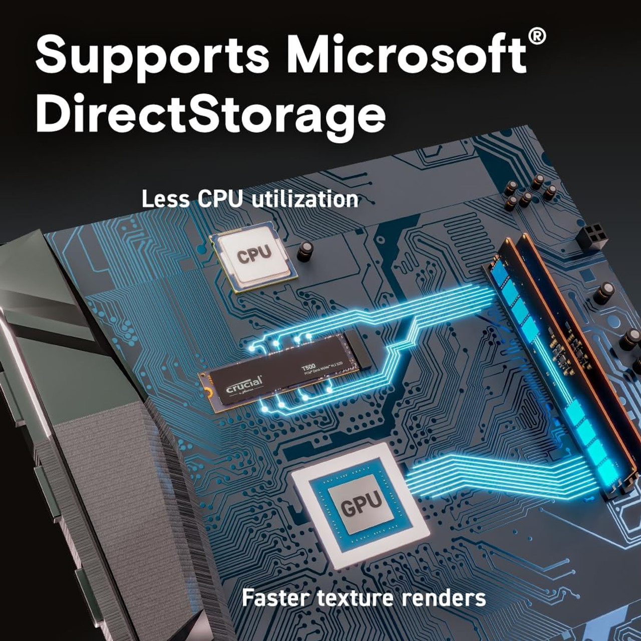 Crucial T500 1TB Gen4 NVMe M.2 Internal Gaming SSD, Up to