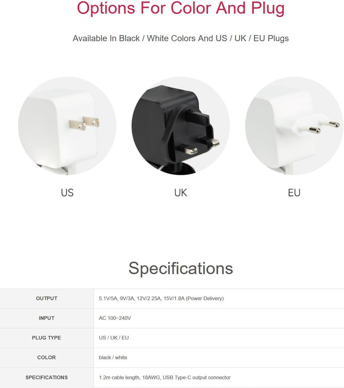 Raspberry Pi Power Adapter Pi5 Official Original 27W Power PD Adapter ...