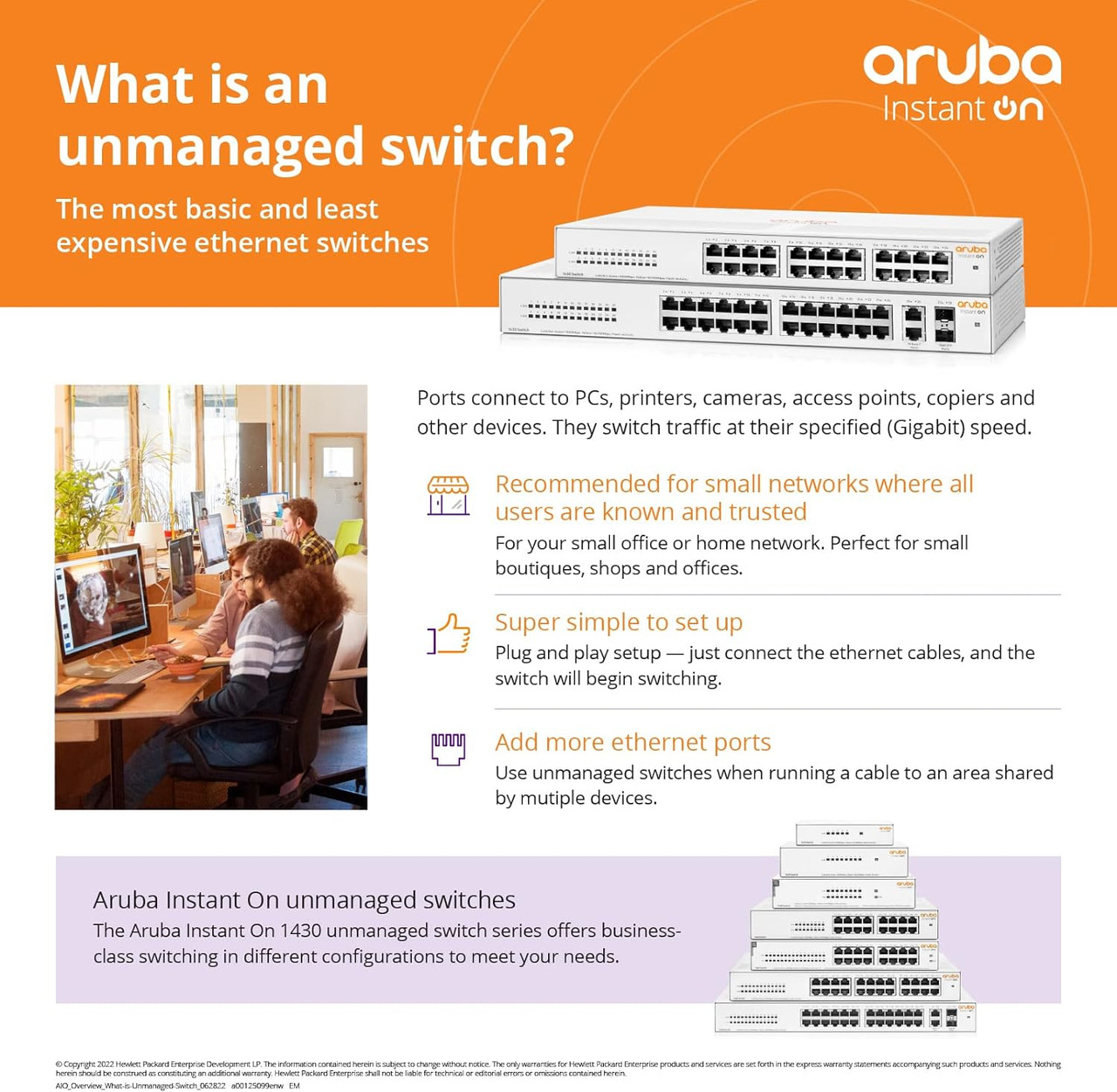 Aruba Instant On 1430 8-Port Gb Unmanaged Layer 2 Ethernet Switch | 8X 1G | Fan-Less | US Cord R8R45A#ABA