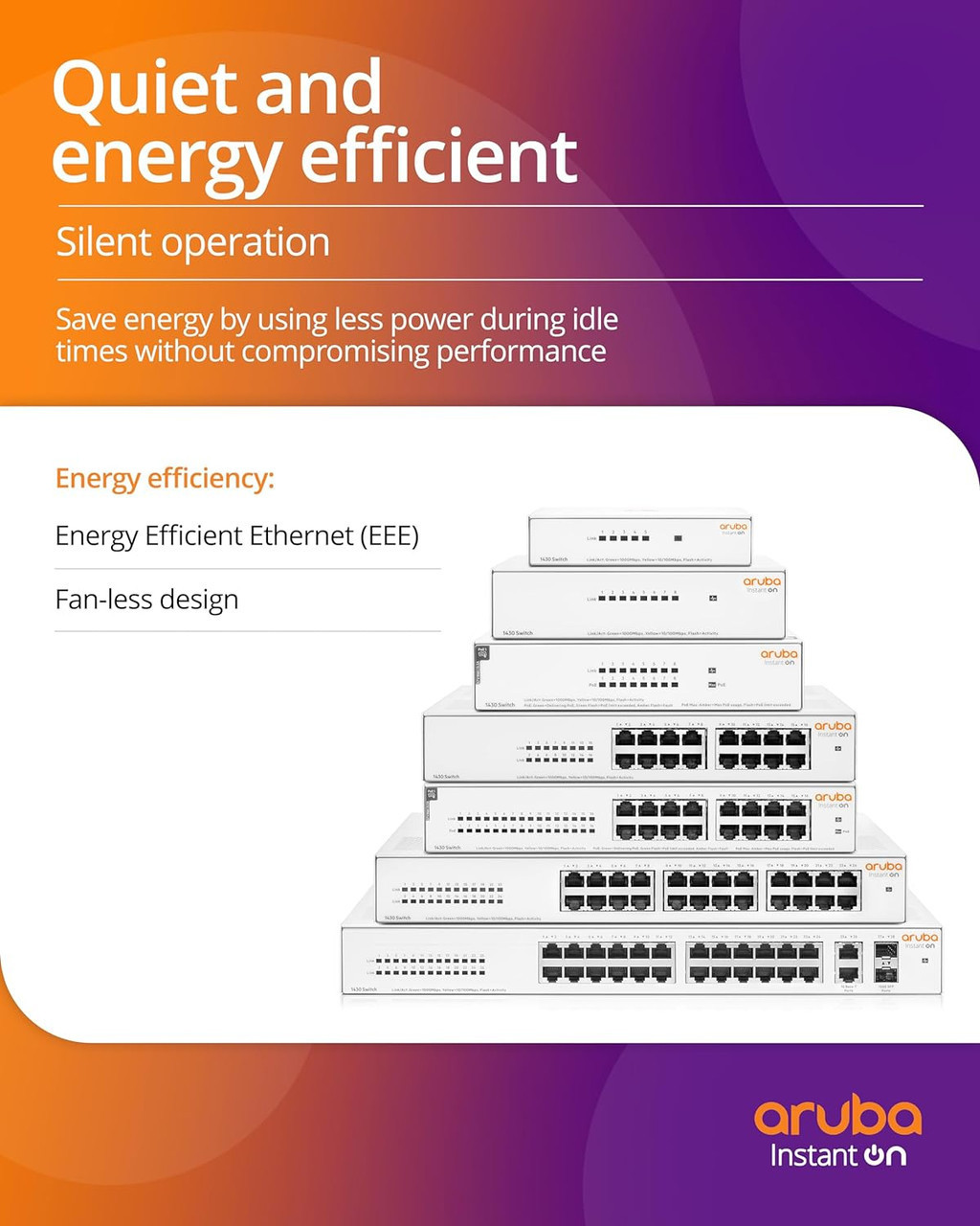 Aruba Instant On 1430 16-Port Gb Unmanaged Layer 2 Ethernet Switch with PoE | 16xCL4 PoE (124W) | Fan-Less | US Cord R8R48A#ABA