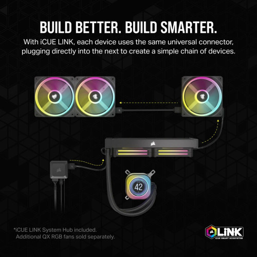 The H100i features high-efficiency fans and a dual 120mm radiator, ensuring excellent heat dissipation and maintaining stable CPU temperatures even under heavy load.