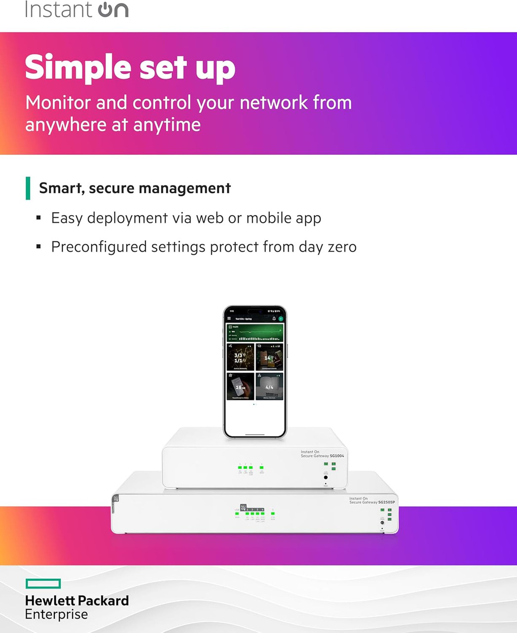 Its smart-managed features ensure easy setup, automated configuration, and optimized performance with minimal IT overhead.