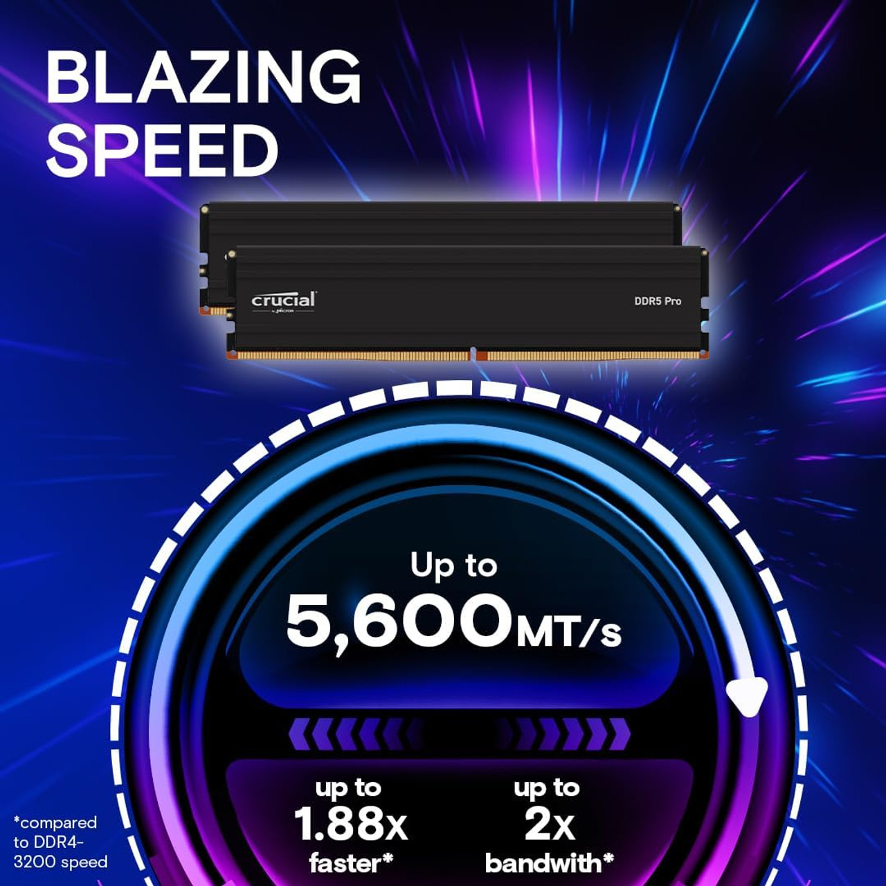 Designed for gaming, content creation, and productivity, this DDR5 memory improves load times, multitasking, and overall PC responsiveness.