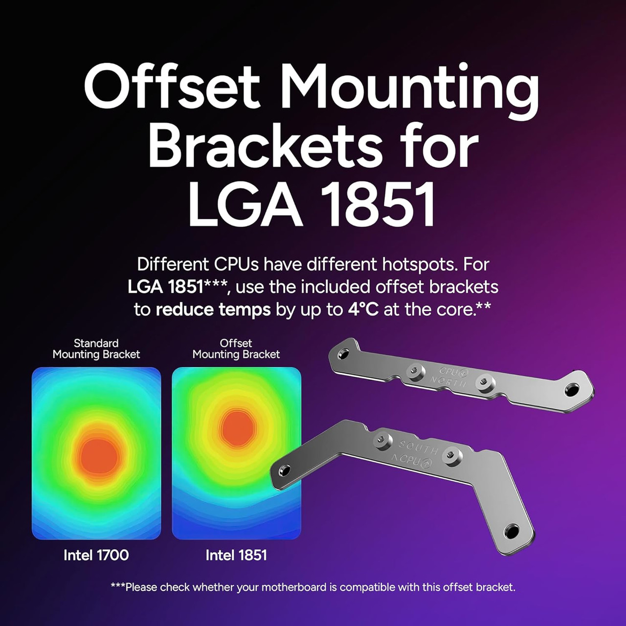 Supports Intel LGA 1851 and 1700, ideal for Intel Core i9 systems.