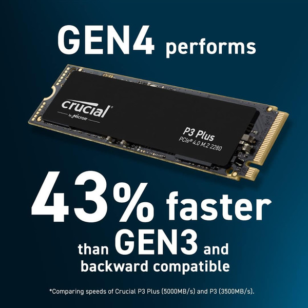 Crucial P3 Plus 2TB PCIe Gen4 3D NAND NVMe M.2 SSD up to 5000MB/s