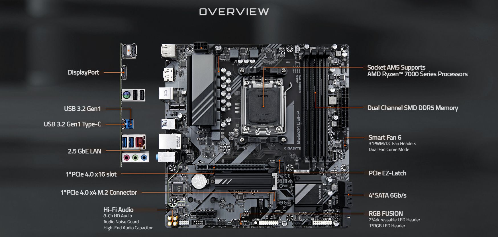 Scheda Madre Gigabyte B650M D3HP AM5 ATX AMD AMD B650 AMD AM5