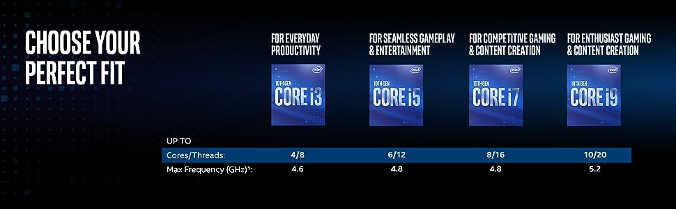 10th Generation Intel® Core™ i9 Processors