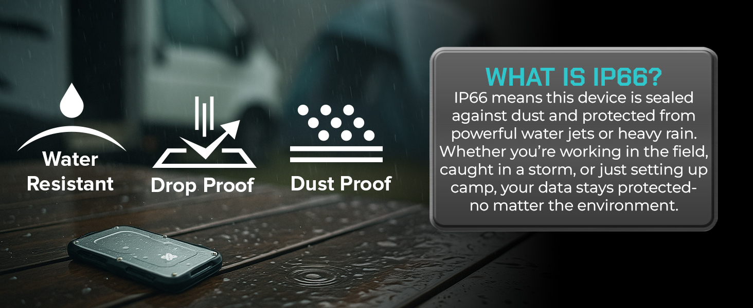 ip66 means this device is sealed against dust and protected from powerful water jets or heavy rain.