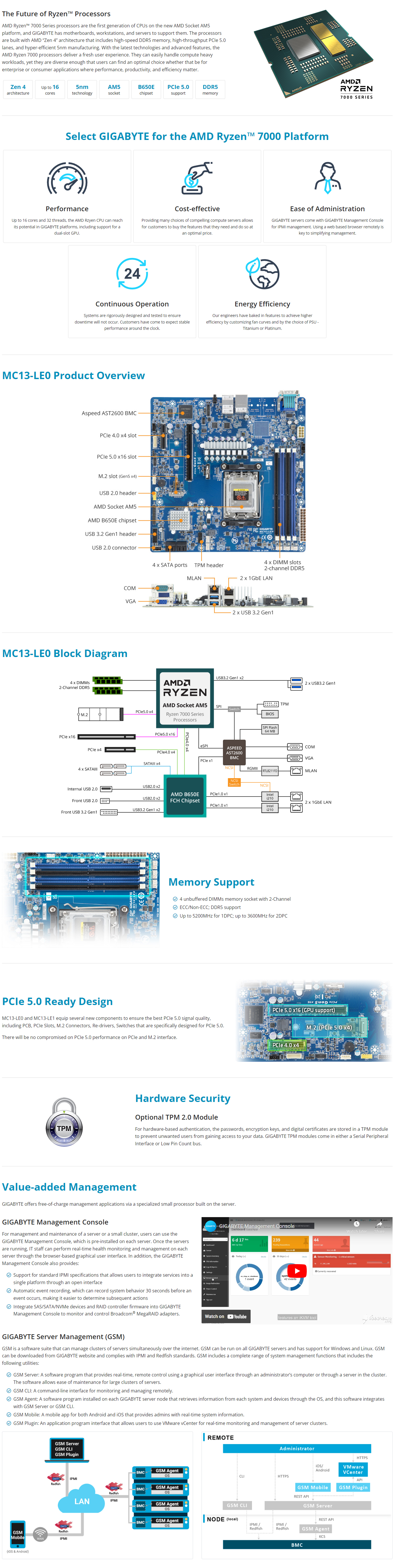 AMD Ryzen™ 7000 Server Board