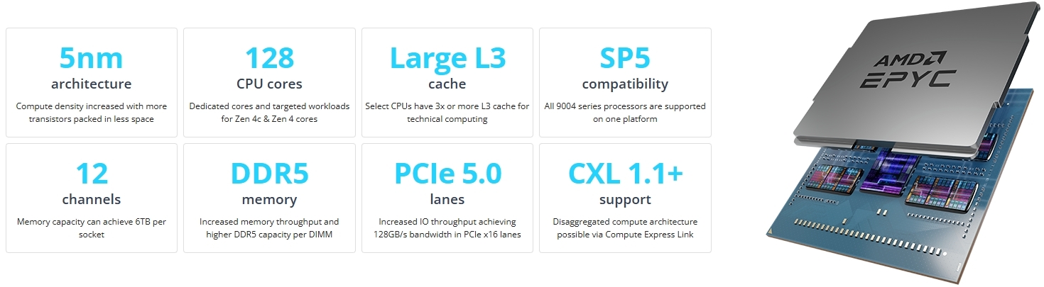 Powering the Next Generation of Server Architecture and Energy Efficiency