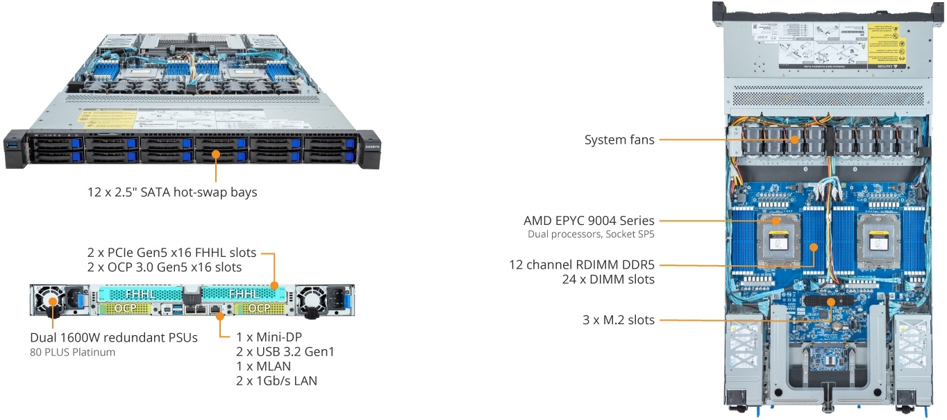 R183-Z92-AAD3 Product Overview