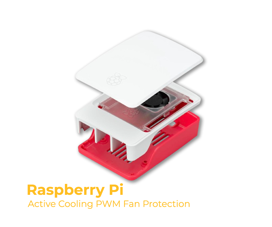 Raspberry Pi Active Cooling PWM Fan Protection, Inbuilt fan case, Red-White
