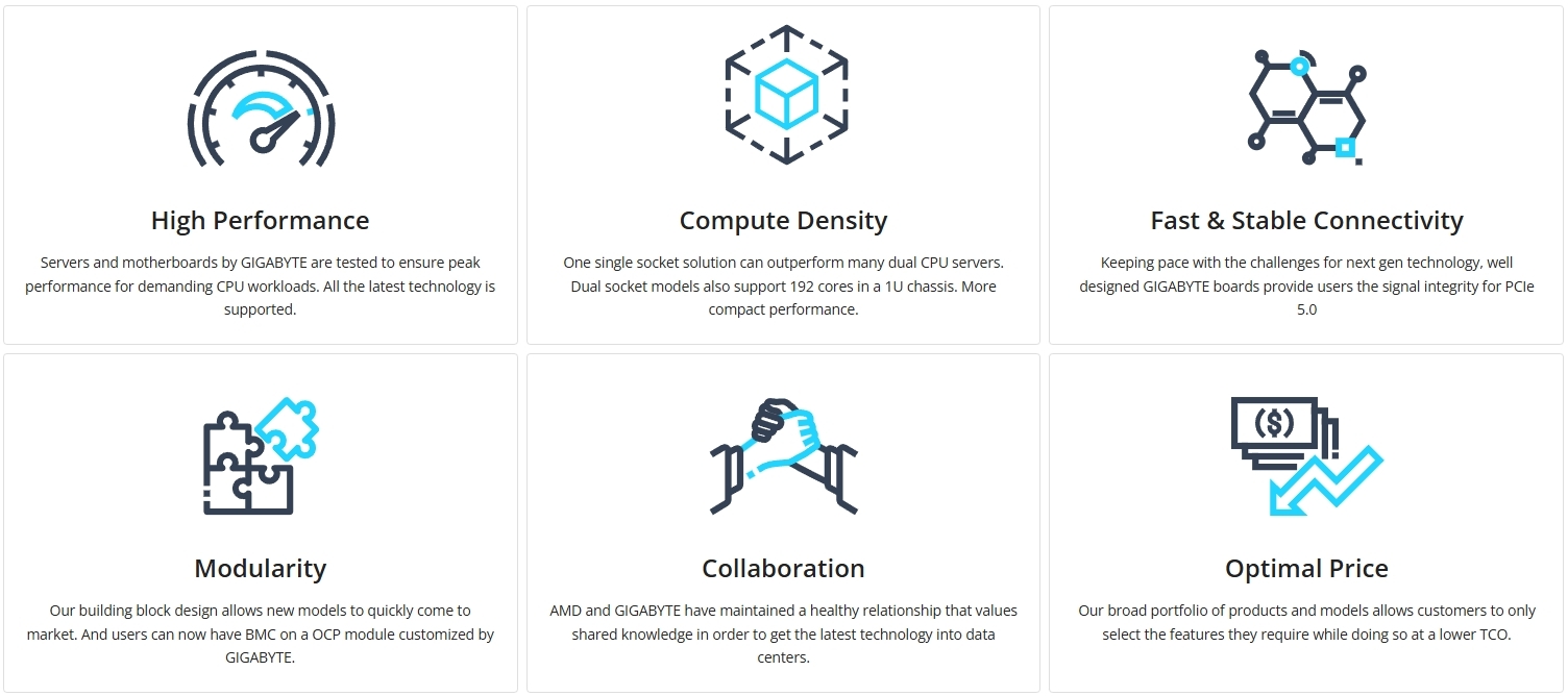 Select GIGABYTE for the AMD EPYC 9004 platform