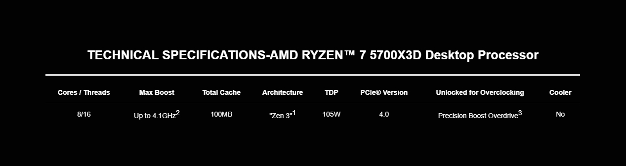 TECHNICAL SPECIFICATIONS-AMD RYZEN 7 5700X3D Desktop Processor