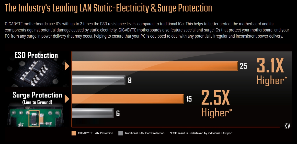a520m-s2h-motherboard-07.jpg a520m-s2h-motherboard-07.jpg