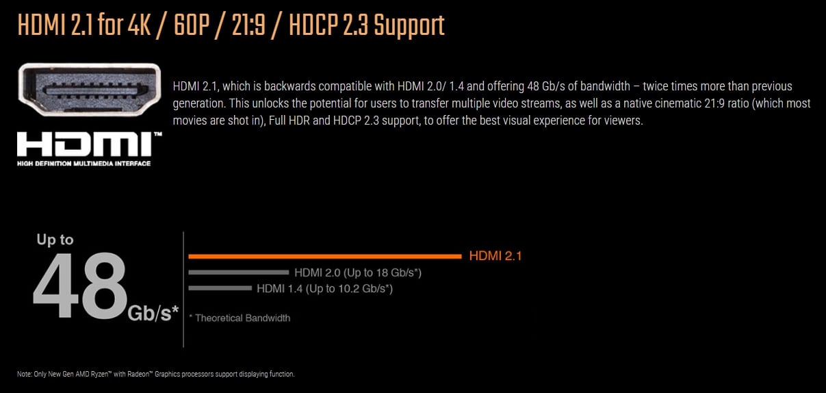 GIGABYTE A520M S2H AM4 Micro ATX AMD Motherboard 