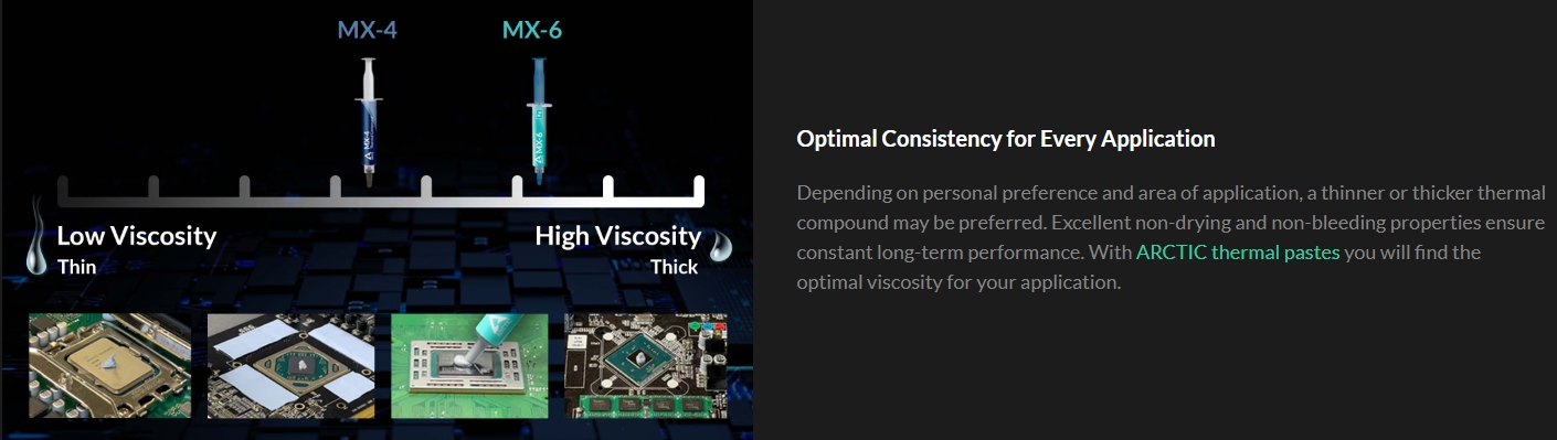 ARCTIC MX-6 (4 g) - Ultime Performance Thermal Paste pour CPU