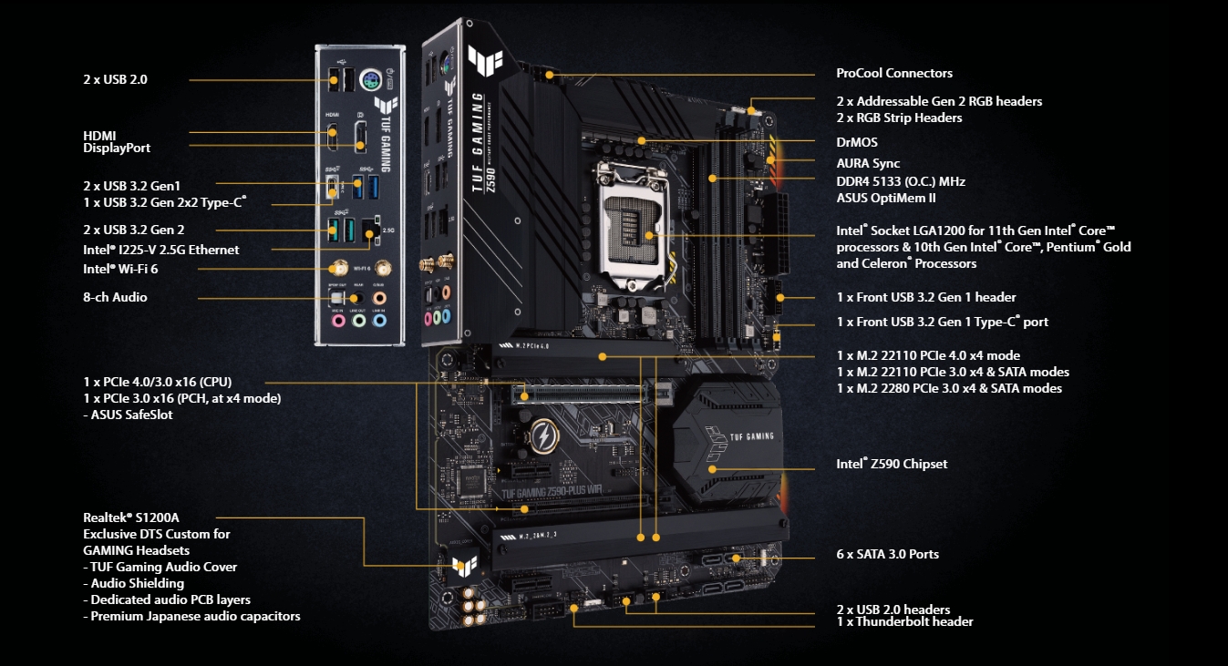 asus-tuf-gaming-z590-plus-3.jpg