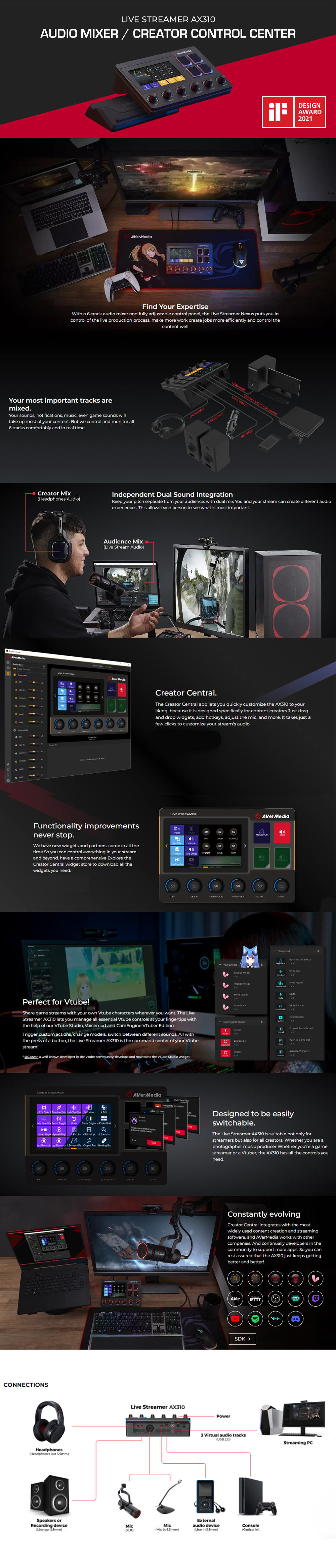 Avermedia Live AX310 Stream Control Center