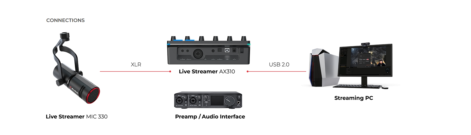 avermedia-live-streamer-mic-330-3.jpg