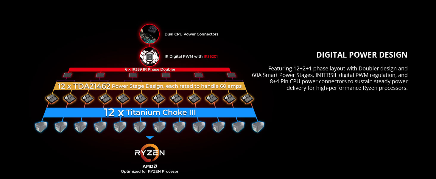 b550gamingcarbon-5.jpg b550gamingcarbon-5.jpg