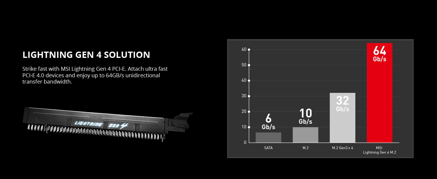 b550gamingcarbon-6.jpg b550gamingcarbon-6.jpg