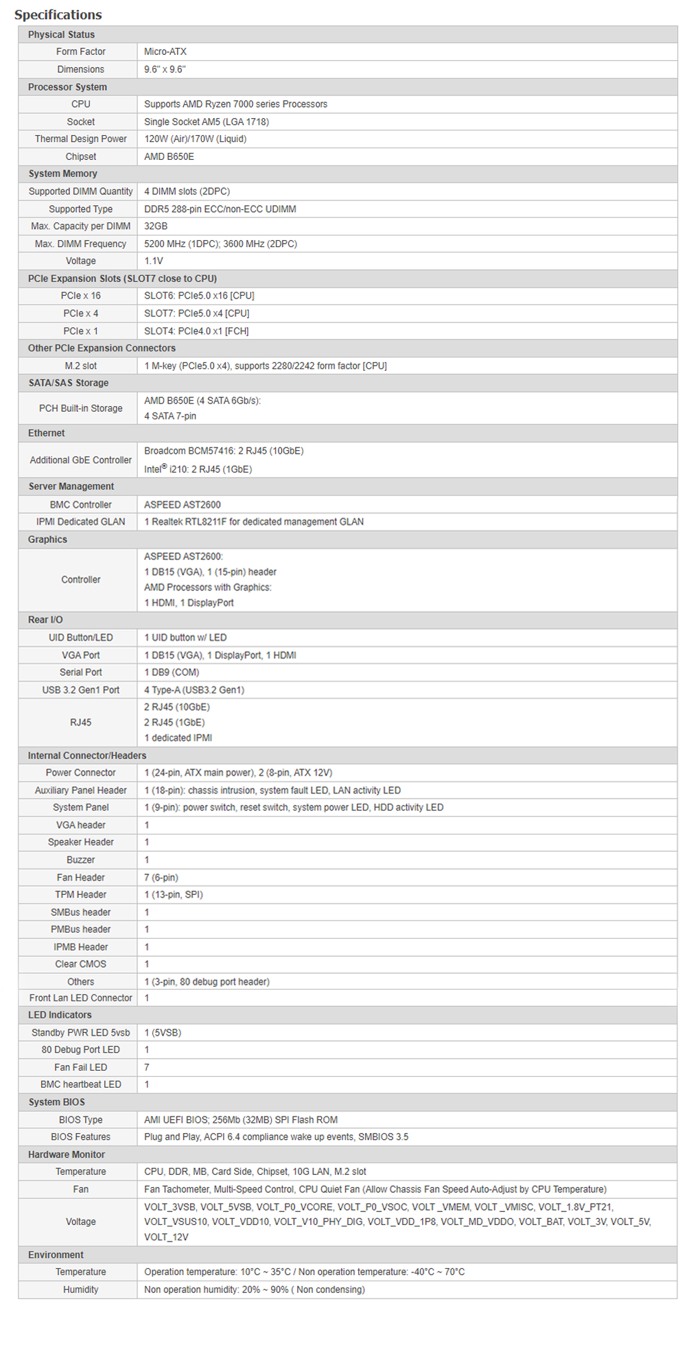 ccb650d4u2l2tbcm-spec.jpg