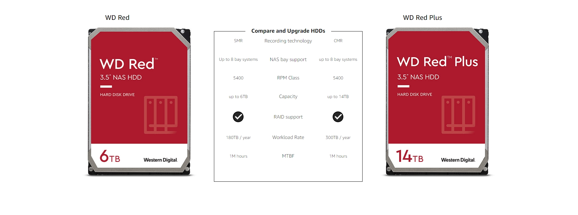 compare-and-upgrade-hdds.jpg compare-and-upgrade-hdds.jpg