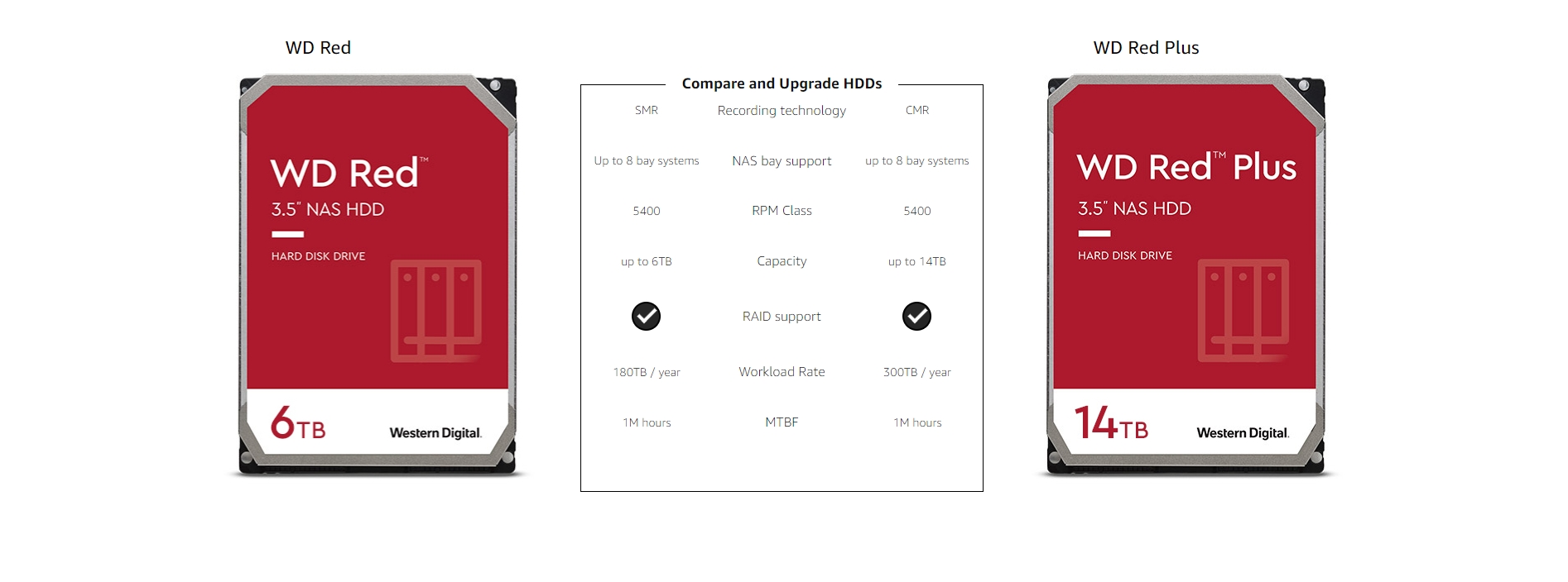 compare-and-upgrade-hdds.jpg