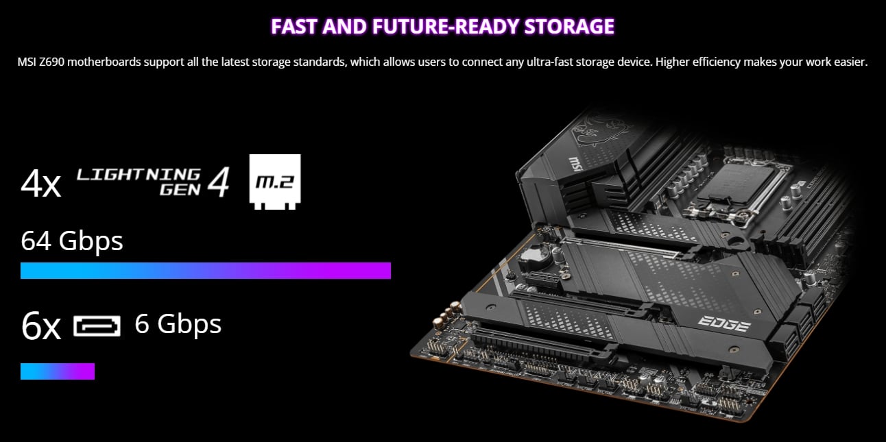fast-and-future-ready-storage.jpg fast-and-future-ready-storage.jpg