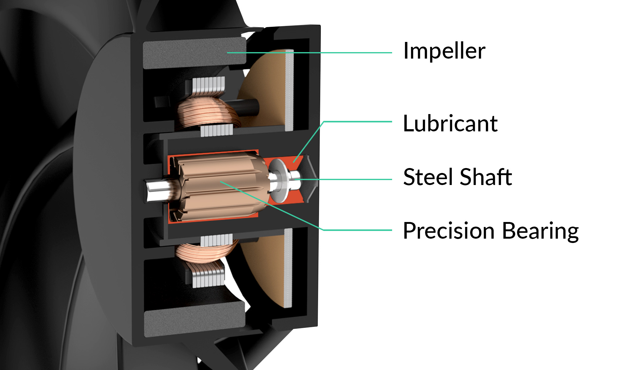 fluid-dynamic-bearing-light-en.jpg