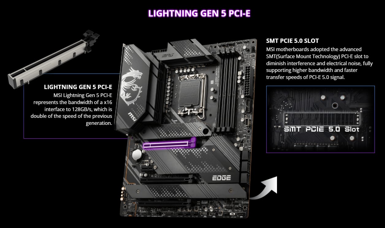 gen-5-pcie.jpg gen-5-pcie.jpg