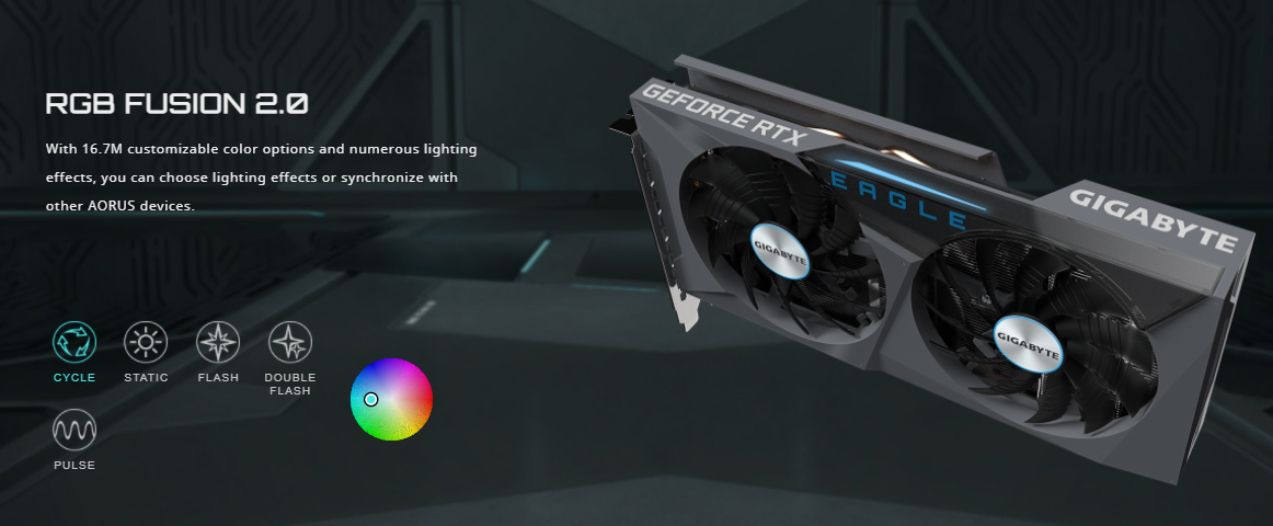 gv-n3060eagle-oc-12gd-rev2-i1.jpg gv-n3060eagle-oc-12gd-rev2-i1.jpg