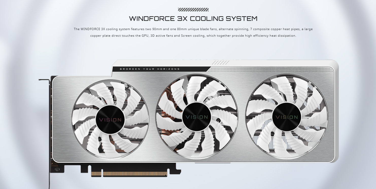 gv-n307tvision-oc-8gddes1.jpg gv-n307tvision-oc-8gddes1.jpg